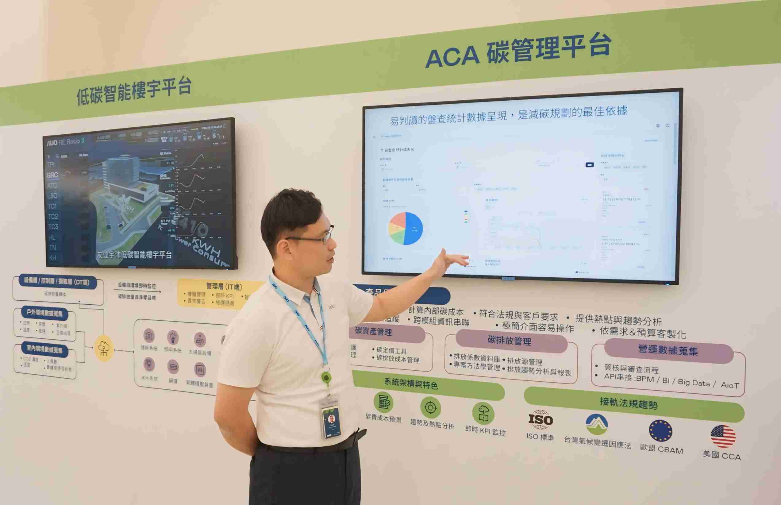 OBPay宇沛ACA碳管理平台扩增应用模块，，，，协助企业优化碳管理效率，，，，实现净零碳排目标