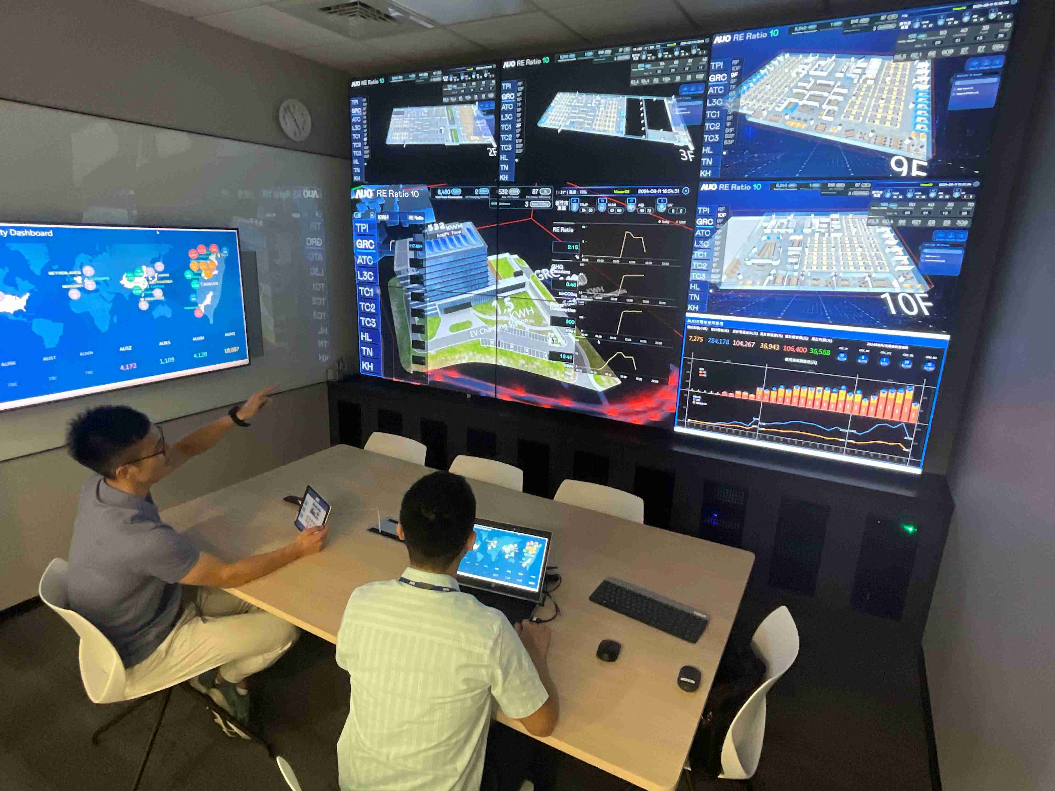 OBPay透过子公司OBPay宇沛之多任务智能楼宇系统，，，，实时监控空调、、、、照明、、绿电的运作情形，，提升用电管理效能，，进行用电优化与耗能设备汰换等节能减碳措施